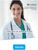 Cuadro médico MUFACE Granada 2025