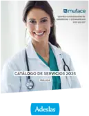 Cuadro médico MUFACE Málaga 2025