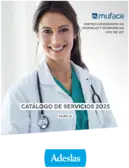 Cuadro médico MUFACE Murcia 2025